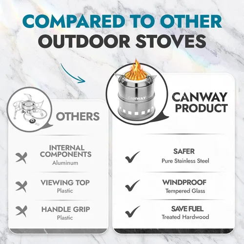 Vista 10 de Canway, estufa de camping portátil, mini estufa de leña para acampar para senderismo, viajes, supervivencia, cocina, estufa de acero inoxidable