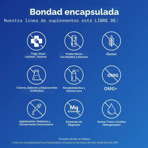 Vista 5 de Pure Encapsulations Aminoácidos esenciales - Apoyo para la recuperación muscular y salud* - con leucina, treonina y triptófano - 180 cápsulas