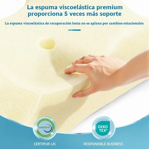 Vista 5 de SENNOUL Almohada cervical para dormir – Almohadas de espuma viscoelástica para dolor de cuello y hombros, almohada refrescante para dormir de lado