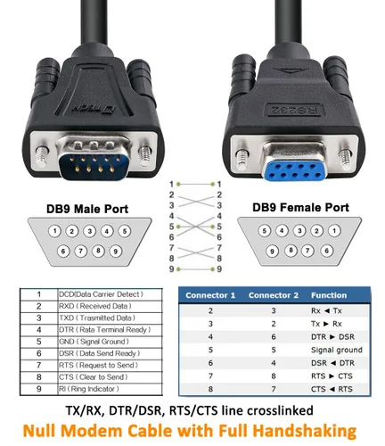 Vista 7 de DTech DB9 RS232 - Cable serie macho a hembra, cable de módem nulo, cruce de 7 cables para comunicación de datos (1.5 pies, negro)