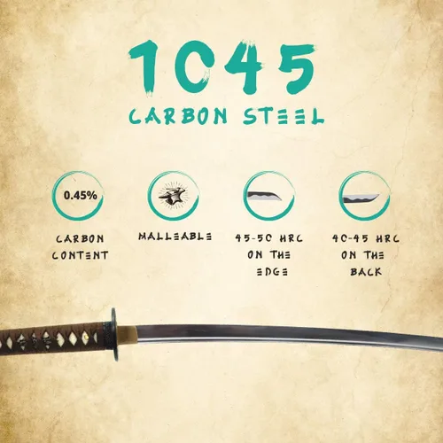 Vista 3 de HMS Samurai Katana Sword, Practical, Hand Forged, 1045 Carbon Steel, Heat Tempered/Clay Tempered, Full Tang, Sharp, Scabbard Katana 842