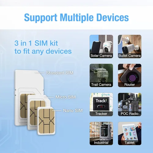 Vista 6 de Tarjeta SIM de datos EIOTCLUB para dispositivos IoT desbloqueados, 2 GB de 30 días, red dual Unlocked cameras, routers and tablets, USA coverage