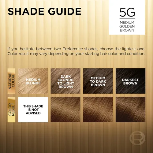 Vista 4 de L'Oreal Paris Superior Preference Sistema de cuidado del color, 5g marrón dorado medio