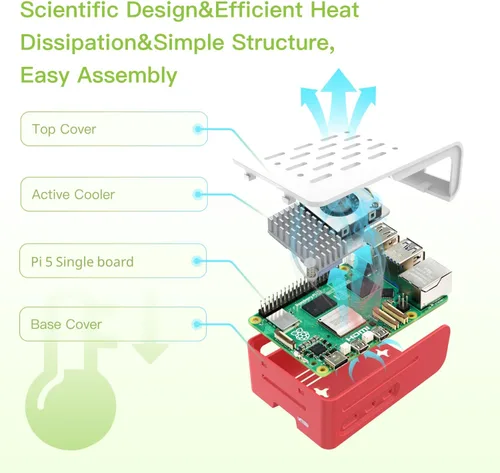 Vista 7 de Kit básico de iRasptek para Raspberry Pi 5 RAM 4GB con carcasa Pi 5 y refrigerador activo