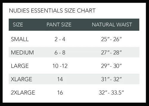 Vista 7 de NUDIES ESSENTIALS Ropa interior desechable Eco-Chic Bio-Degradable 100% Algodón, Bragas de talle bajo (paquete de 7)