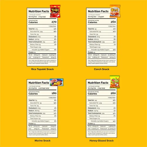 Vista 2 de Korean 4 Snacks Arroz picante Tteokbokki, Jjangiya, Snack en forma de concha, golosinas para niños marinos, estudiantes universitarios, adultos