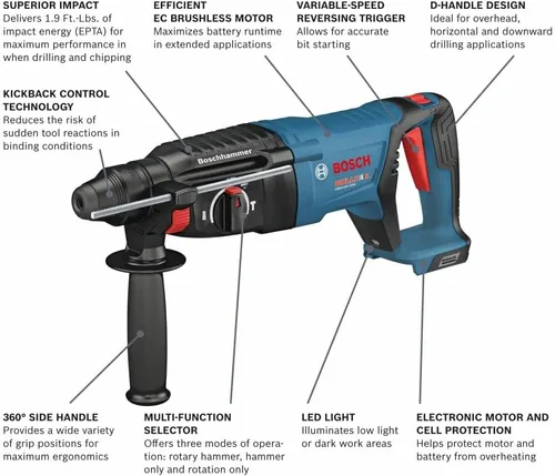 Vista 2 de Bosch GBH18V-26DN 18V EC Sin Escobillas SDS-plus® Bulldog™ Martillo giratorio de 1 pulgada (herramienta desnuda)