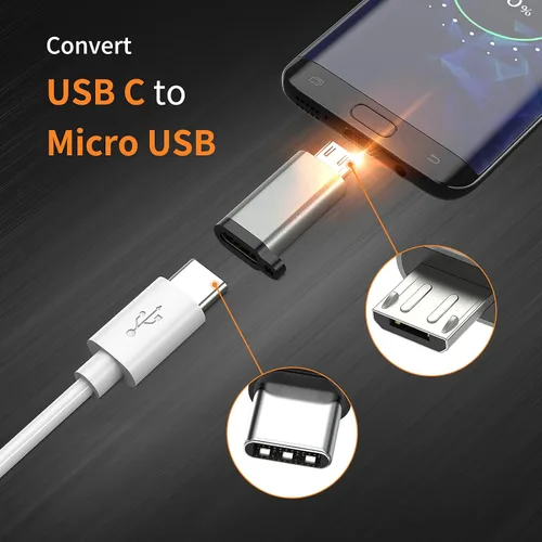 Vista 3 de Adaptador USB-C a Micro USB, paquete de 3 unidades USB tipo C hembra a micro USB macho convertidor USB C a Micro B 2.0 carga y sincronización