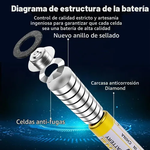 Vista 3 de CPANCELL Baterías alcalinas 27A 12V A27S MN27 L828 A27 12Volts Batería 5PCS