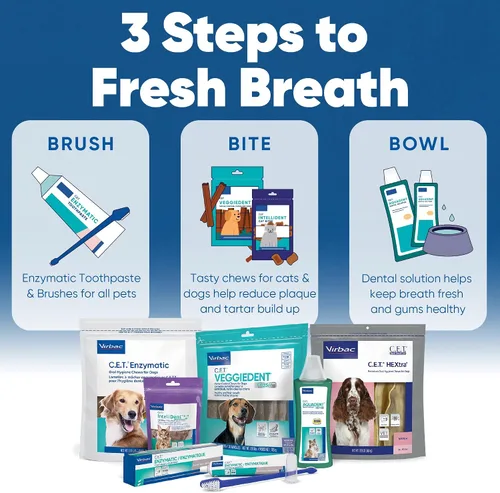 Vista 7 de Pasta de dientes enzimática Virbac C.E.T., Sabor a carne, 2.5 onza Plaque and tartar control for fresh breath, pet dental care toothpaste, Dual