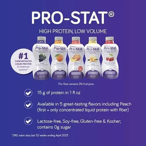 Vista 3 de Pro-Stat Proteína líquida concentrada de alimentos médicos dosis unitaria - Citrus Splash, 1 onza líquida (paquete de 24)