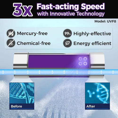 Vista 5 de iSpring UVF8 Filtro de agua UV LED, Kit de adición para sistemas de filtración de agua debajo del fregadero, libre de mercurio, de acero inoxidable