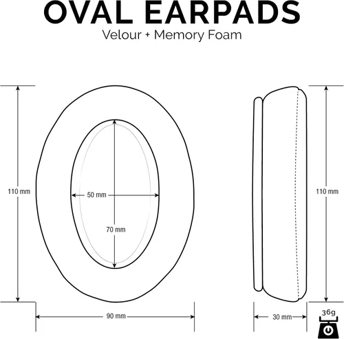 Vista 3 de Brainwavz HM5 Velor almohadillas de espuma viscoelástica para audífonos de diadema