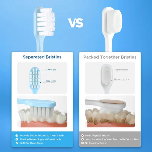 Vista 3 de Cepillo de dientes extra suave para encías sensibles, cepillo de dientes de cabeza compacta con cerdas suaves con 10000 cerdas micro nano suaves