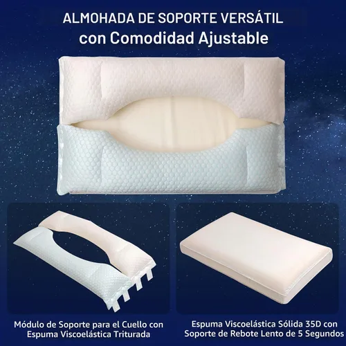 Vista 3 de Almohada de espuma viscoelástica para cama, almohadas adaptativas para alivio del dolor de cuello, almohada de firmeza media para dormir de lado