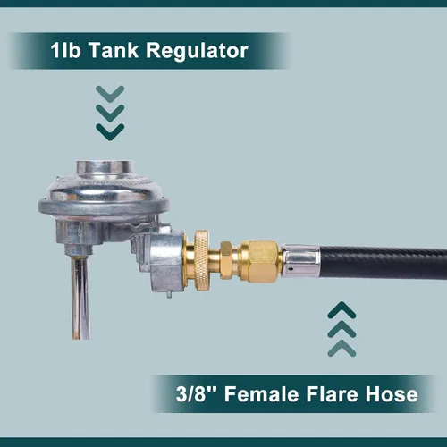 Vista 4 de GASPRO Adaptador de propano de 1 libra, cilindro desechable macho de 1 a 20 a convertidor de llamarada macho de 3/8 pulgadas, perfecto