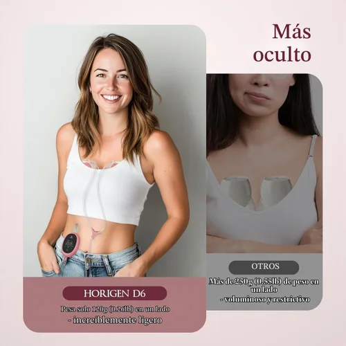 Vista 3 de Extractor de leche manos libres D6, extractor de leche ultraligero con brida suave de doble sellado, 0.98 pulgadas, bomba eléctrica portátil Rojo