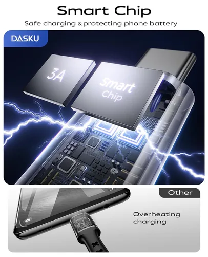 Vista 36 de Dasku iPhone 17 USB C a USB C de carga rápida, 60 W (3.1 A), paquete de 2 cables cargador de carga de 3 pies tipo C para iPhone 17/16/15/15 Plus/15