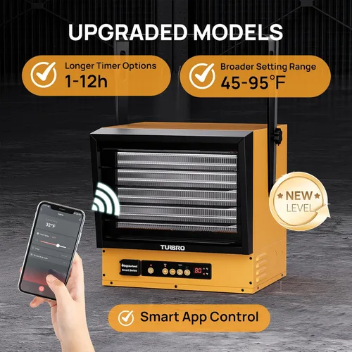 Vista 5 de TURBRO 15,000 W Calentador Eléctrico de Garaje, 240 V, Conexión Directa, Habilitado para WiFi, Calentador de Taller con Ventilador, Protección