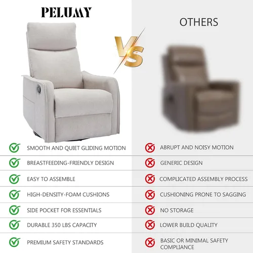 Vista 7 de PELUMY Silla Reclinable Mecedora Giratoria 360 para Adultos, Silla Mecedora de Guardería con Calor y Masaje, Silla Reclinable Deslizante para Beige