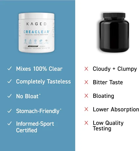 Vista 6 de Kaged CreaClear Creatine Monohydrate Powder Mezcla transparente y se disuelve completamente, sin grano Creatina micronizada premium para fuerza