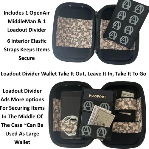 Vista 4 de Keyfit Tools OpenAir MiddleMan - Bolsa de transporte diario para hombres, libera tus bolsillos, organiza tu vida, bolso de viaje para hombre