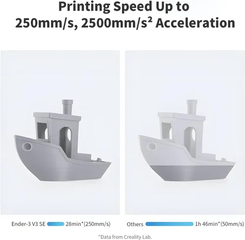 Vista 8 de Impresora 3D oficial Creality Ender 3 V3 SE, Ender 3 mejorada, impresora 3D rápida de 9.843 in/s 98.425 in/s², nivelación automática, extrusora