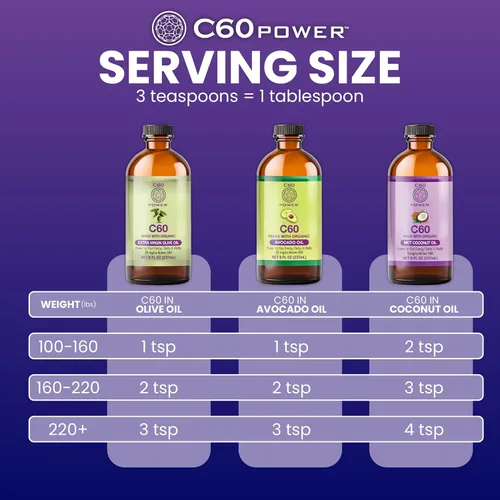 Vista 7 de C60 Power MCT - Aceite de coco orgánico de 2 onzas, 99.99% de fullerenos de carbono puro Levante la carga oxidativa, optimice la función