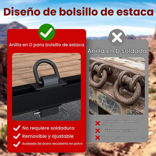 Vista 4 de Anillo en D de bolsillo de estaca, anillos D de 18000 libras de alta resistencia para remolques y camiones planos, accesorios de amarre de tractor