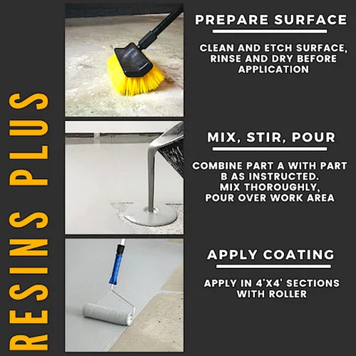Vista 4 de RS9000 MVB Epoxy Fast BaseCoat Kit de 3 galones Gris Sistema de revestimiento de piso Kit de epoxi para piso de garaje Grado comercial