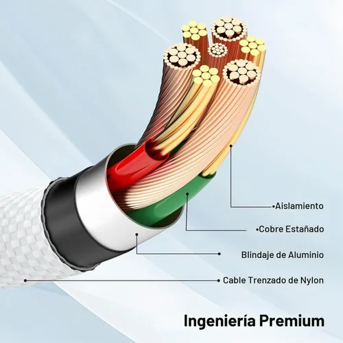 Vista 4 de VOTY Cable USB C 3A de carga rápida de 3 pies, cable de carga USB C a USB C trenzado para Samsung Galaxy A10e A20 A50 A51 A71, S20 S10 S9 S8 Plus