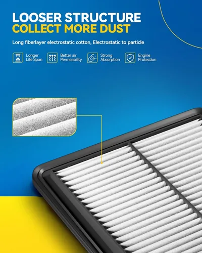 Vista 2 de PHILTOP CA9525 Engine Air Filter for Kia Sorento 2003-2009 Flexible Panel, Increased Acceleration, Engine Protection, Easy Install, No Tools