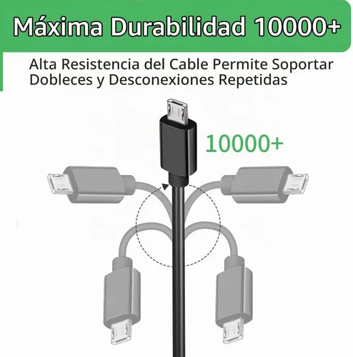 Vista 8 de Adaptador de fuente de alimentación micro USB de 5V 2A para el cuidado