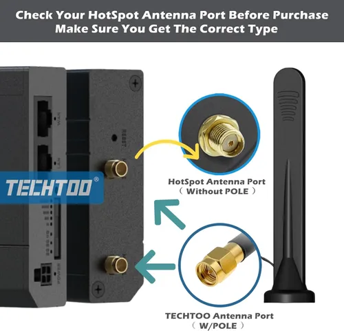 Vista 3 de TECHTOO Antena celular 5G 4G LTE 3G GPRS GSM Antena externa impermeable con base magnética compatible con enrutador inalámbrico LTE, módem hotspot