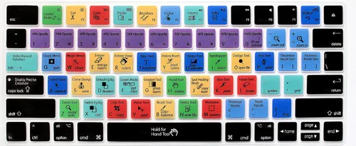 Vista 8 de HRH Illustrator AI - Funda de silicona para teclado inalámbrico mágico MLA22LL/A (A1644, 2015) con diseño de EE. UU