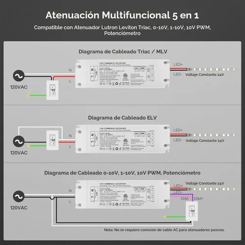 Vista 3 de Controlador LED regulable 5 en 1 de 24V 96W, transformador regulable de 24V