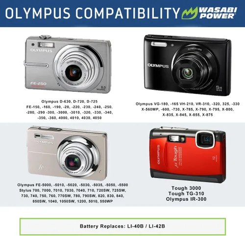 Vista 2 de Wasabi Power Batería para Olympus LI-40B, LI-42B