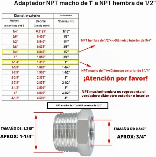 Vista 2 de Beduan - Buje reductor hexagonal de acero inoxidable, 1" macho NPT a 1/2" hembra NPT, accesorio adaptador para tubería de fundición reductor