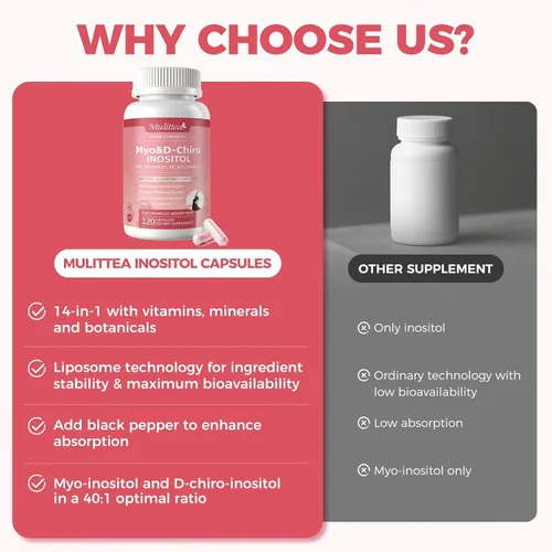 Vista 6 de Mulittea Suplemento de Myo-Inositol y D-Chiro para Mujeres - Inositol Liposomal 14-en-1 con Ácido Fólico, Omega-3 y Multivitaminas para Equilibrio