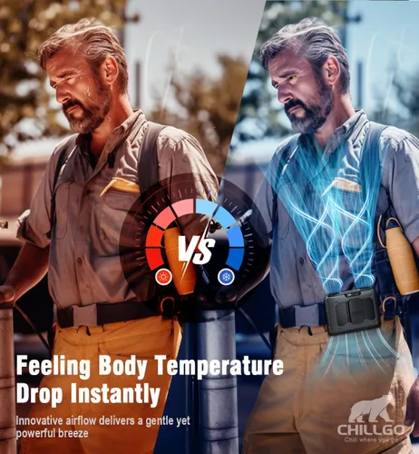 Vista 13 de chillgo Ventilador Portátil de 20000mAh, Ventiladores de Cuello y Cintura de Alta Velocidad con Motores Duales y 200% de Flujo de Aire Potente