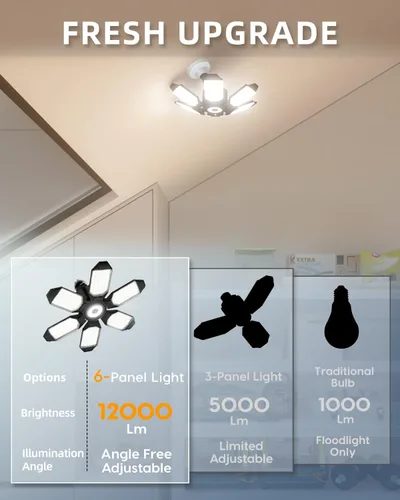 Vista 2 de Adiding - Luz LED de garaje giratoria, iluminación brillante de techo de tienda de sótano, accesorio de bahía con 6 paneles ajustables, base