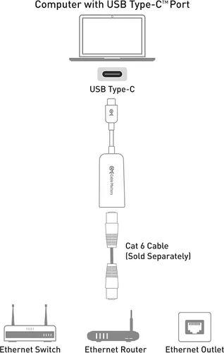 Vista 7 de Cable Matters Adaptador de USB 3.1 Tipo C (USB-C & Thunderbolt compatible con 3 Puertos) a RJ45 Gigabit Ethernet LAN, Negro