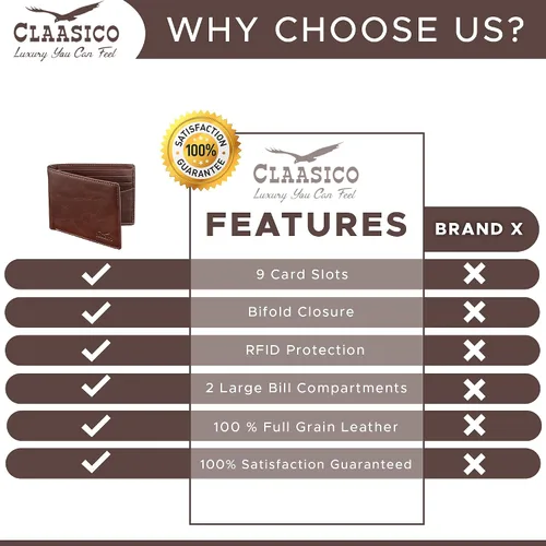 Vista 6 de Cartera para hombre billetera RFID delgada de piel auténtica regalo para hombres empaquetado en una elegante caja de regalo