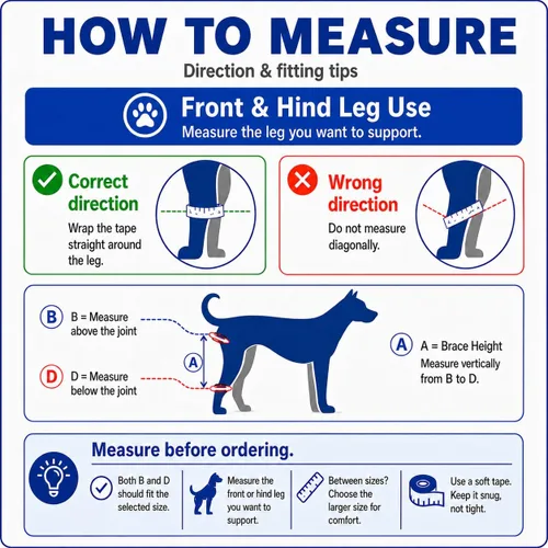 Vista 5 de Dog Knee Brace for Torn ACL/CCL, Hind Leg Support for Dogs (L)
