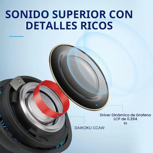 Vista 3 de QCY HT05 Auriculares inalámbricos con cancelación activa de ruido multimodo, llamadas mejoradas con IA con 6 micrófonos, ruido antiviento