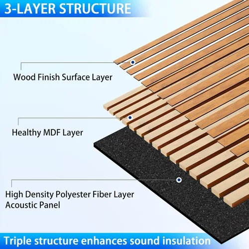 Vista 3 de Paneles de pared acústicos 3D con listones y acabado en madera, paquete de 2 paneles de absorción de sonido para estudio, oficina, sala de estar