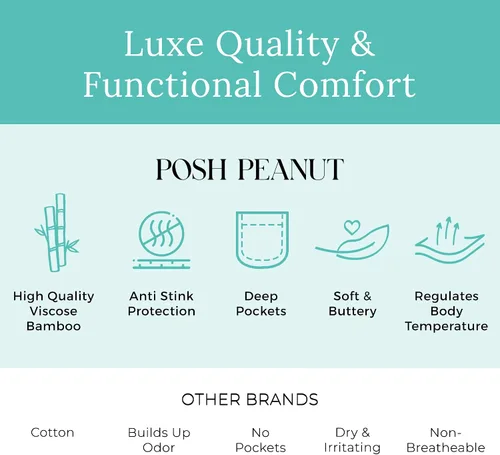 Vista 2 de Posh Peanut Bata de maternidad para maternidad y parto, viscosa suave de bambú, bata posparto y bata de maternidad para hospital