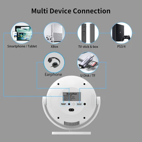 Vista 7 de Mini proyector 1080P, soporte 4K con WiFi6 y BT5.2, aplicaciones integradas Full HD proyector, enfoque automático y Keystone compatible con móvil