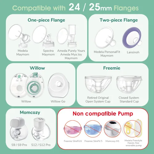 Vista 2 de Maymom Insertos de brida de 0.394 in compatibles con Spectra, Medela 0.945 in Shields, Momcozy S9 Pro/S12 Pro, Willow Wearable Cup. Compatible