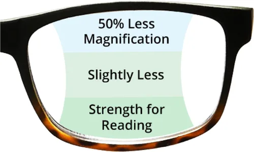 Vista 5 de Optitek Tri Focus 2202 - Gafas de lectura negras para mujer